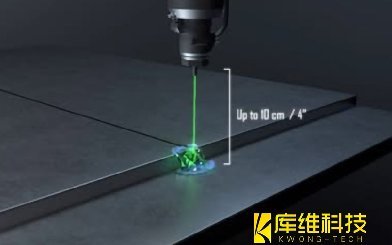 水導激光加工技術是如何起源的？