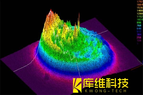 ARM環(huán)形光斑